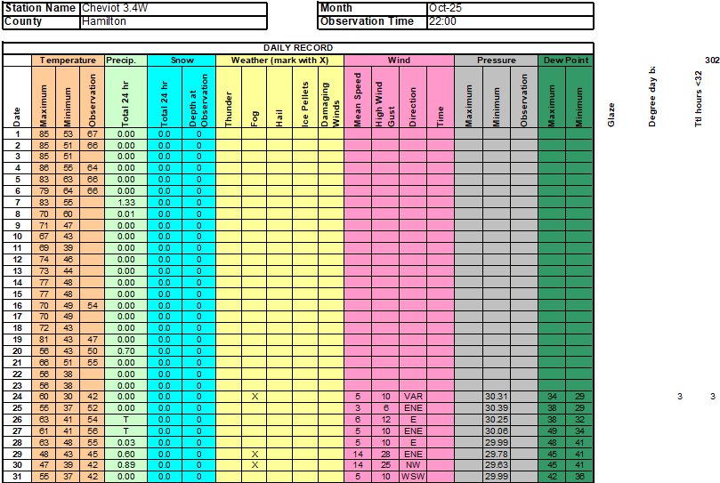 Screenshot 2025-11-01 174052